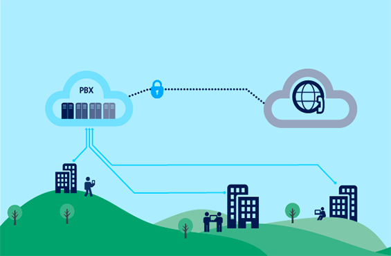 TRUNK SIP T-LINK COMMUNICATION TRUNK SIP T-LINK COMMUNICATION