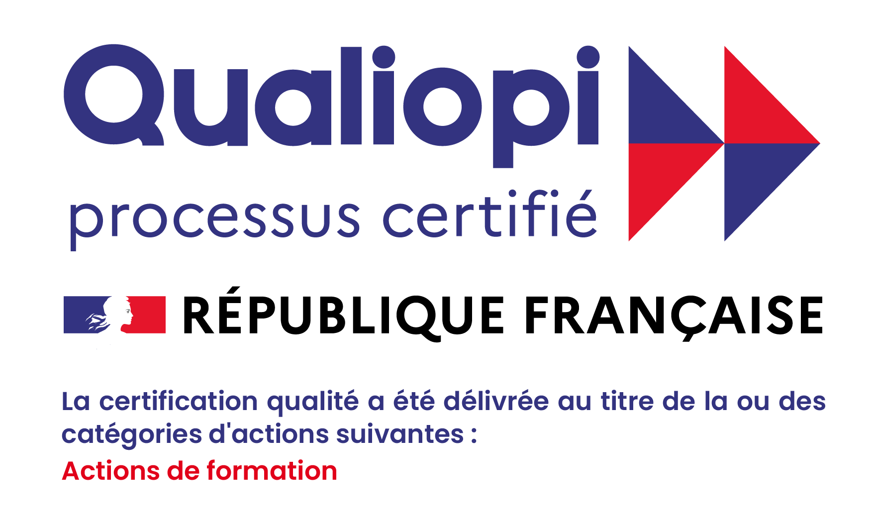 certificat